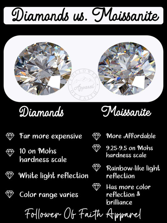 Moissanite Rings: A Better Alternative To The Diamond Ring, Follower Of Faith Apparel, Christian Blog, Faith Blog, JesusSheree Moore, Discover the brilliance of moissanite rings as a stunning and affordable alternative to traditional diamond rings. Explor